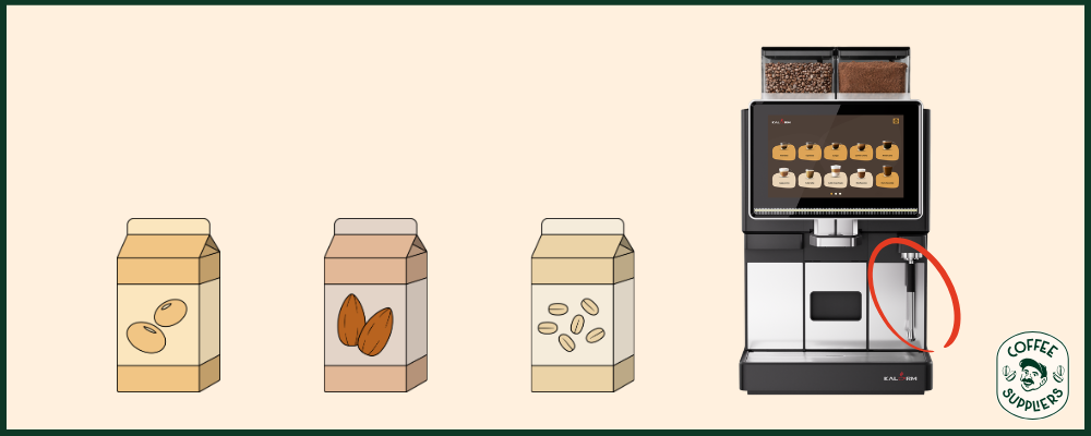 oat milk soy almond alternative milk office coffee steam wand