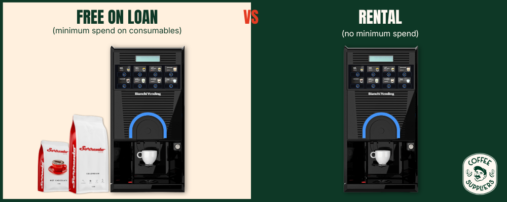 rental vs free on loan workplace coffee machine NZ